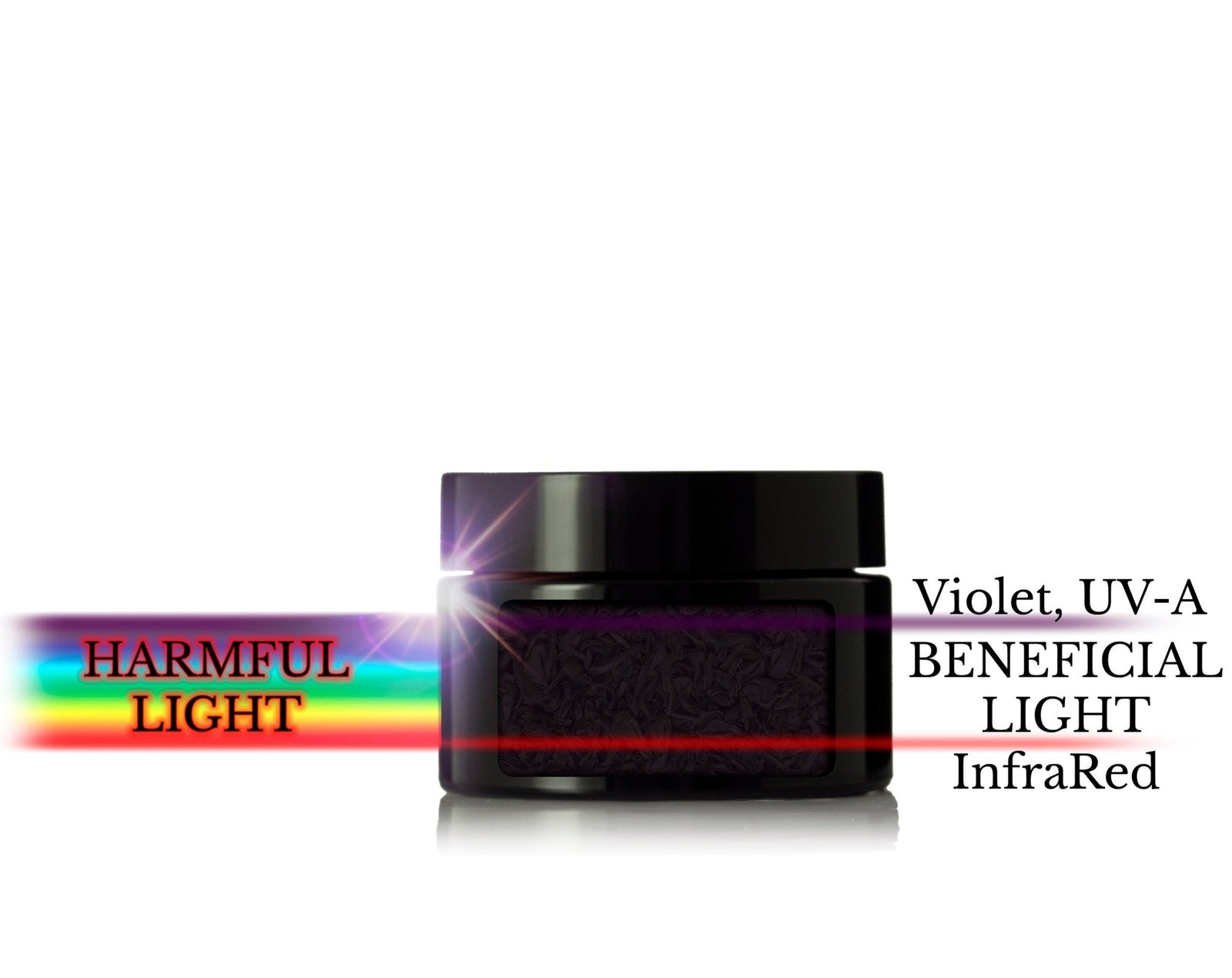 Black Glass Jars: Sleek and Sophisticated Cannabis Storage Solutions - Oil Slick