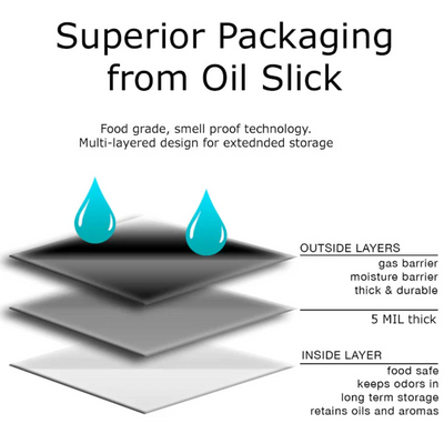 Mylar Bags for Storage - detail view