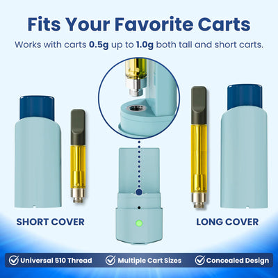 Smyle Inhaler 510 Cart Battery + Cloud Filters - detail view