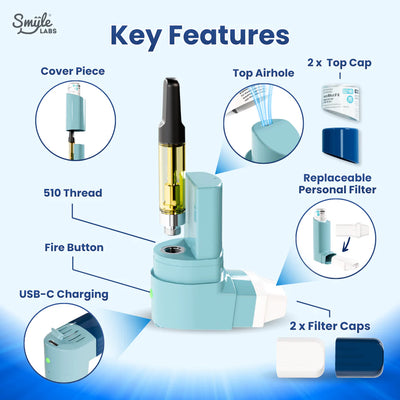 Smyle Inhaler 510 Cart Battery + Cloud Filters - lifestyle shot