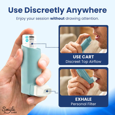 Smyle Inhaler 510 Cart Battery + Cloud Filters - scale reference