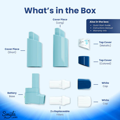 Smyle Inhaler 510 Cart Battery + Cloud Filters - packaging