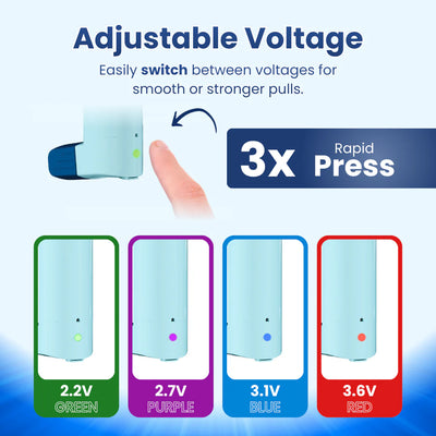 Smyle Inhaler 510 Cart Battery + Cloud Filters - alternate angle