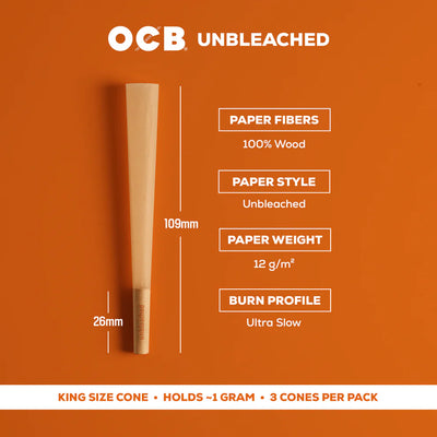 OCB Unbleached King Cones – 3 Count / 24 Packs - scale reference